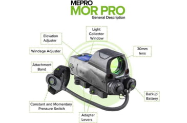 Image of Meprolight MEPRO Mor Pro M&amp;P Red Dot Sight, 2.2 MOA Bullseye Reticle, Green/IR Laser, Black, ML403808