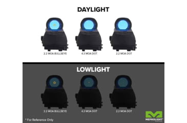 Image of Meprolight MEPRO Mor Pro M&amp;P Red Dot Sight, 2.2 MOA Bullseye Reticle, Green/IR Laser, Black, ML403808