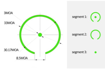Image of Meprolight MPO-S 1x 0.80x0.60in Reflex Red Dot Sight