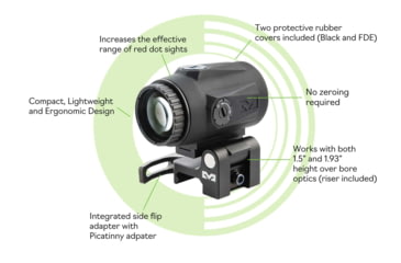 Image of Meprolight MMX3 3x18mm Micro Magnifier w/ Quick Flip, QD Picatinny, Black, 2.8x1.4x1.74 inch, 8016000100