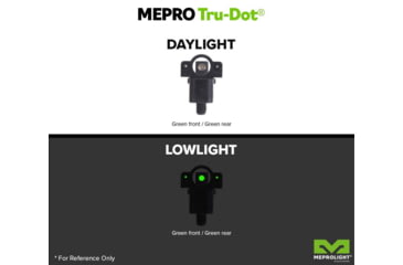 Image of Meprolight Tru-Dot Ghost Ring Night Sight Set for Benelli Nova, M2 &amp; Super Nova, 1343033101