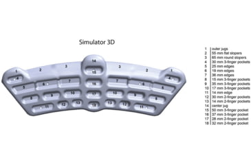 Image of Metolius Simulator 3D, Blue/White Swirl, SIMU002.02