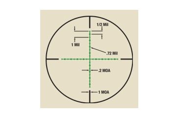 Image of Millett 10x50mm Tactical Rifle Scope 10x Fixed TRS-2, Multi Coat, Matte, .25 Click Value