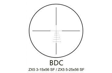 Image of Minox BDC V2 Reticle