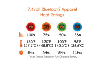 Image of Mobile Warming Cascade Vest - Womens, Black, Medium, MWJ19W09-01-03