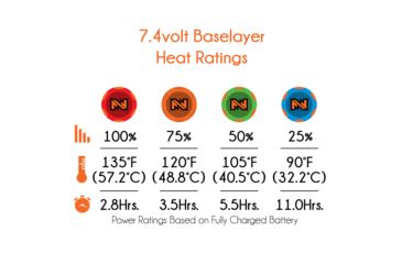 Image of Mobile Warming Primer Pant - Mens, Black, 2XL, MWP19M05-01-06