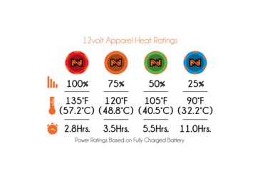 Image of Mobile Warming Summit Vest - Womens, Navy, Small, MWJ19W02-06-02