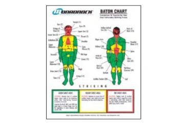 Image of Monadnock 4-color Escalation Trauma - 5004