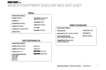 Image of Monstrum Glock 43X/48 MOS/Hellcat OSP Red Dot Plate