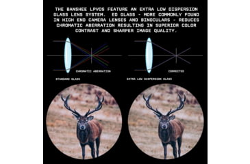 Image of Monstrum Challenger 5-25x50mm 30mm Rifle Scope, Fisrt Focal Plane