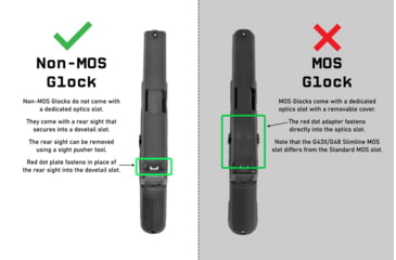 Image of Monstrum Dovetail Red Dot Mounting Plate for Glock Pistols