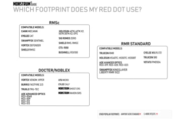 Image of Monstrum Shrapnel Series Micro RMR, 407C/507C, XR Footprint Red Dot Picatinny Base Mount