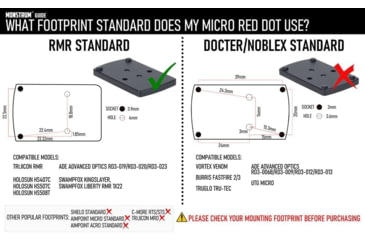 Image of Monstrum Grimlock Ruger 10/22 Red Dot Mount