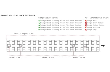 Image of Monstrum Picatinny Rail Mount