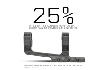 Image of Monstrum Razorclaw Ultralight Dual Ring Scope Mount