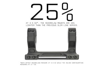 Image of Monstrum Razorclaw Ultralight Dual Ring Scope Mount