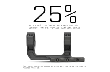 Image of Monstrum Razorclaw Ultralight Dual Ring Scope Mount