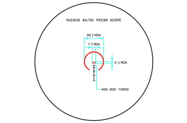 Image of Monstrum Ruckus 4x30mm Prismatic Red Dot Sight w/ Shake Awake