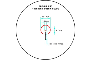Image of Monstrum Ruckus Pro 4x20mm Prismatic Red Dot Sight w/ Piggyback Mount&amp;Shake Awake