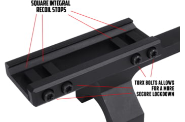 Image of Monstrum Slim Profile Series Offset Picatinny Scope Mount w/Integrated Level, 1 in, Black, ZR251-L-B