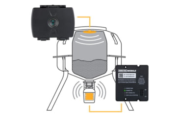Image of Moultrie Feeders MMF15056 Feed Hub Black, MMF15056