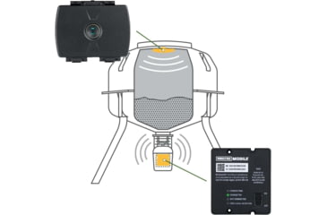Image of Moultrie MFG15069 Feed Hub Kit Black