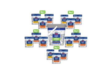 Image of Mountain House Just In Case - Expedition Bucket, 0081664
