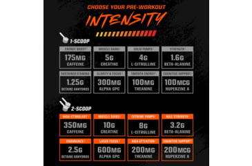 Image of MTN OPS Ignite Pre-Workout Powder