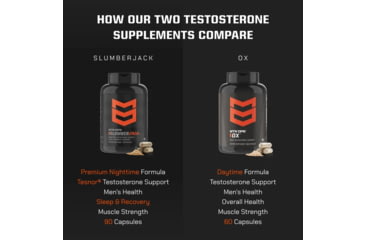 Image of MTN OPS Ox, Capsules, 2151000430