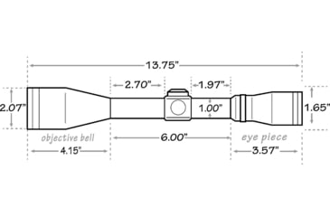 Image of Mueller Optics 4.5-14x40mm AO APV Flex Reticle Rifle Scope, Silver, MAPV451440S