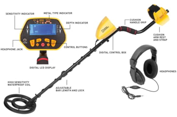 Image of National Geographic Digital Metal Detector w/Headphones, 80-20012