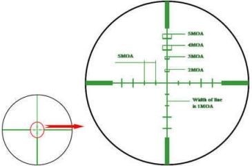 Image of NcSTAR Mark III Rifle Scope - 2.5-10x40 G-Ill. P4 Sniper / 30mm / Ring / Green Lens SM3P251040G