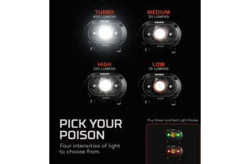 Image of Nebo Mycro Turbo Mode Rechargeable Headlamp and Cap Light, 400 Lumens, Black, NEB-HLP-0011
