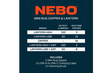 Image of Nebo Mini Bug Zapper and LED Lantern 2000mAh Li-ion Battery