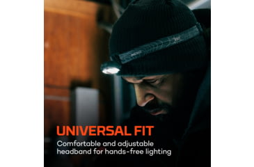 Image of Nebo MYCRO 550+ Lumen LED Headlamp