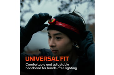 Image of Nebo MYCRO 550+ Lumen LED Headlamp
