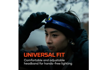 Image of Nebo MYCRO 550+ Lumen LED Headlamp