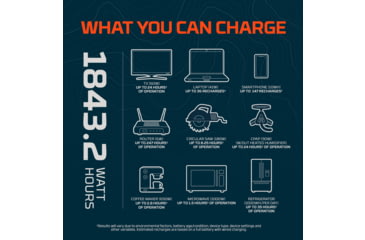 Image of Nebo Pinnacle 2400 Power Station