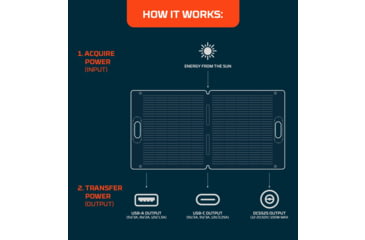 Image of Nebo Reliance 100W Solar Panel