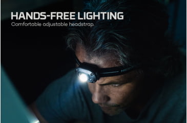 Image of Nebo The MYCRO USB-C Rechargeable Battery 250 Lumens LED Headlamp