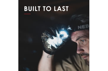 Image of Nebo Transcend LED Headlamp, Lithium Ion, White, 1000 Lumens, 7001