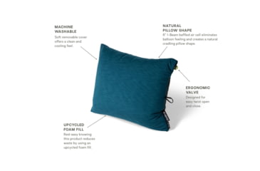 Image of NEMO Equipment Fillo King Pillow, Abyss, 811666031310