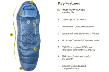 Image of NEMO Equipment Disco 30F Sleeping Bag - Womens