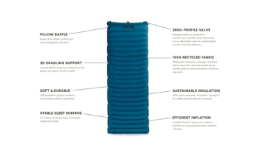 Image of NEMO Equipment Quasar 3D Insulated Sleeping Pad, Regular, 811666033123