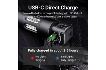Image of Nextorch ND30 Tactical Flash Bang Devi, NXND30