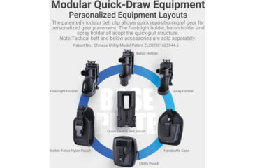 Image of Nextorch Tactical MOLLE Belt