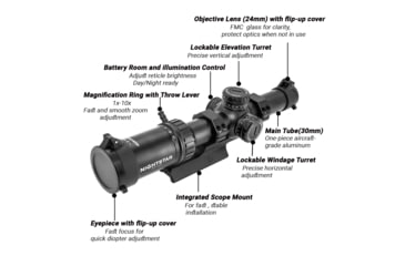 Image of NightStar 1-10x24mm LPVO 30mm Tube Riflescope, First Focal Plane Scope w/Bipod Combo