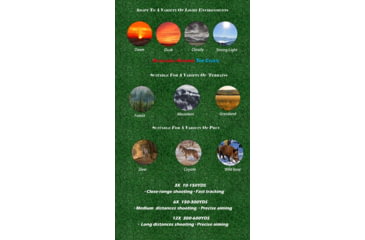 Image of NightStar 3-12x42mm 30mm Tube Riflescope, First Focal Plane, Illuminated Mil-Dot, Black, NS11214