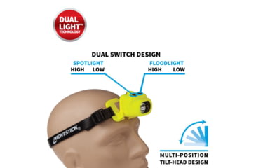 Image of Nightstick Atex Intrinsically Safe Rechargeable Dual-light Headlamp - XPR-5554G