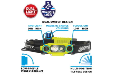 Image of Nightstick Dicata Atex Intrinsically Safe Rechargeable Dual-light Headlamp - XPR-5562GX